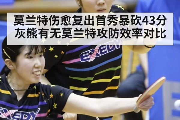 莫兰特伤愈复出首秀暴砍43分 灰熊有无莫兰特攻防效率对比